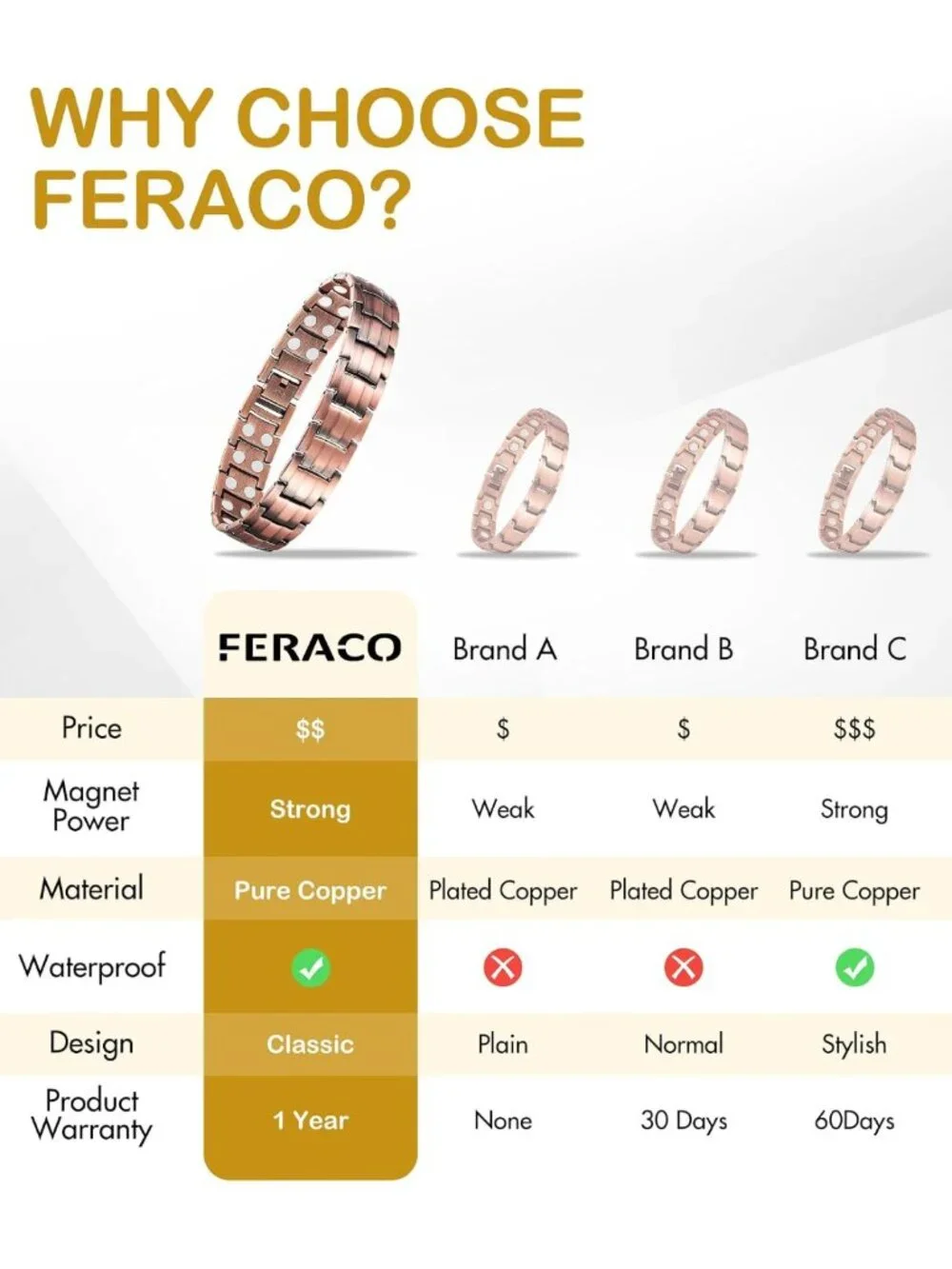 Elegant Men's Copper Magnetic Bracelet with Double-Row Strong Magnets - Stylish